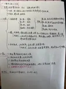 考研英语复试口语用哪个软件练好