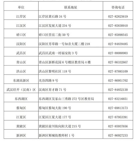 英语口语成绩查询官网