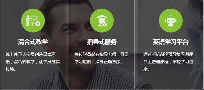 惠州成人英语培训机构哪个好