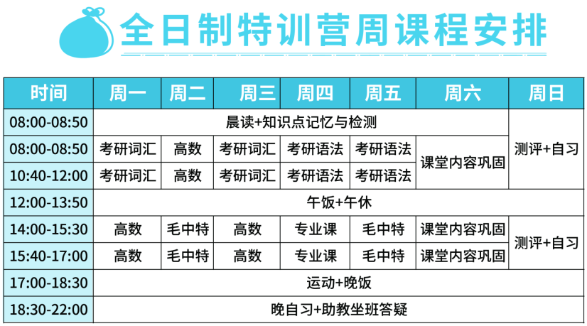 考研英语培训班费用多少