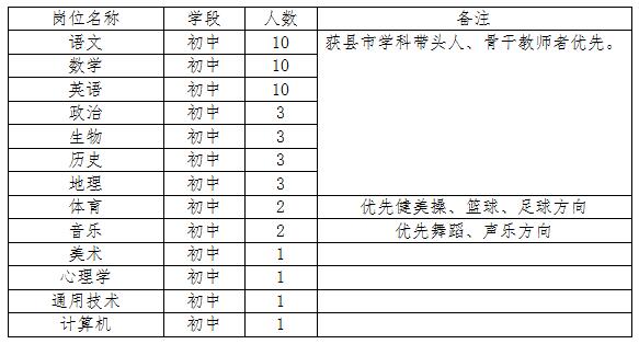 衡阳英语培训