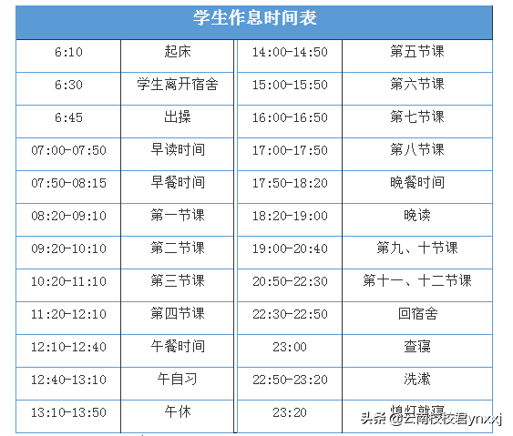 昆明英语四级培训学校