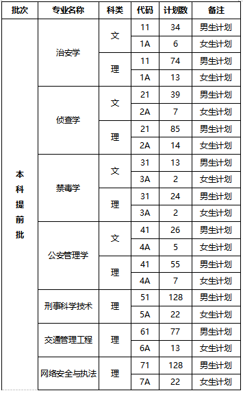 南充英语培训学校排名