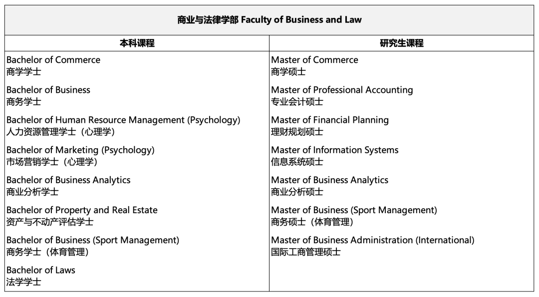 线上英语培训机构排名