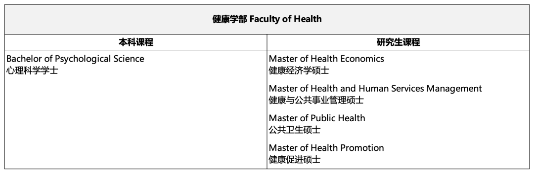 线上英语培训机构排名