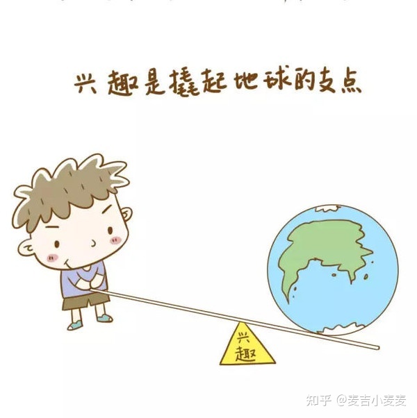 烟台英语培训学校