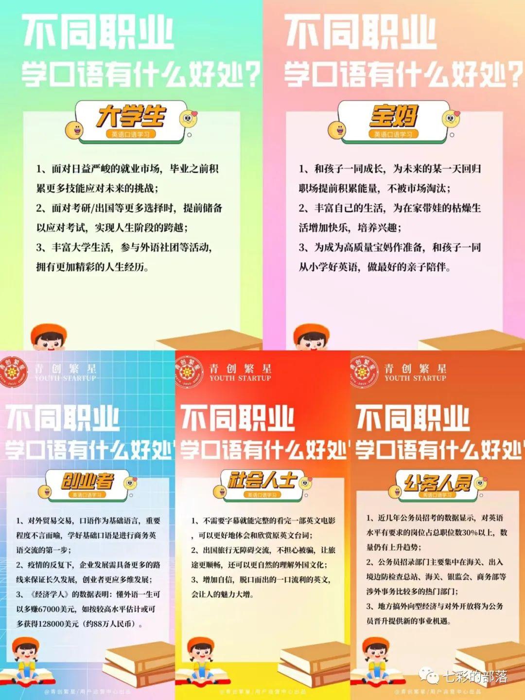 成人零基础学英语哪个软件好