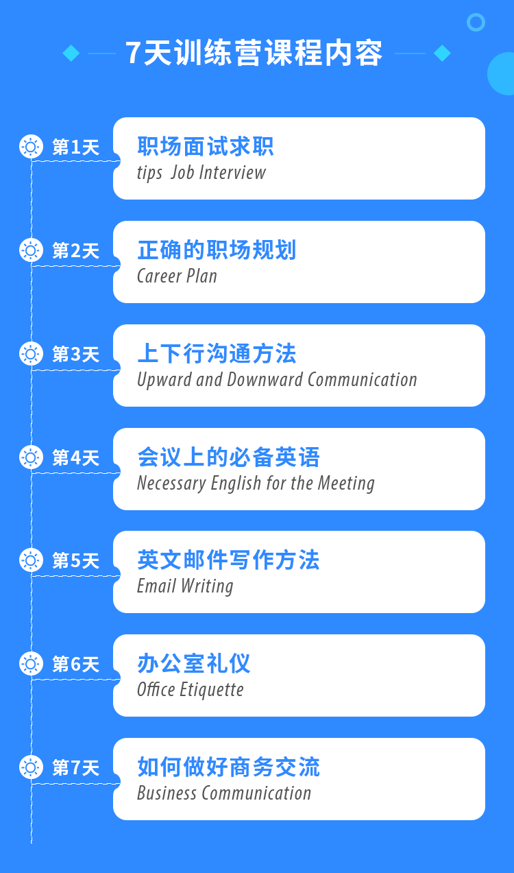 7天职场英语零 基础入门训练营