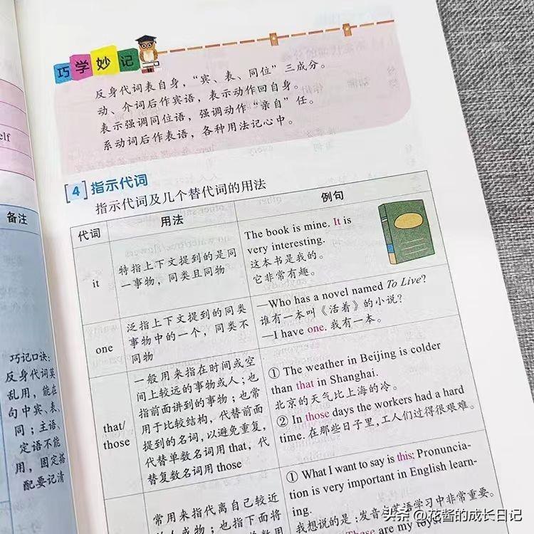 零基础自学英语的书籍