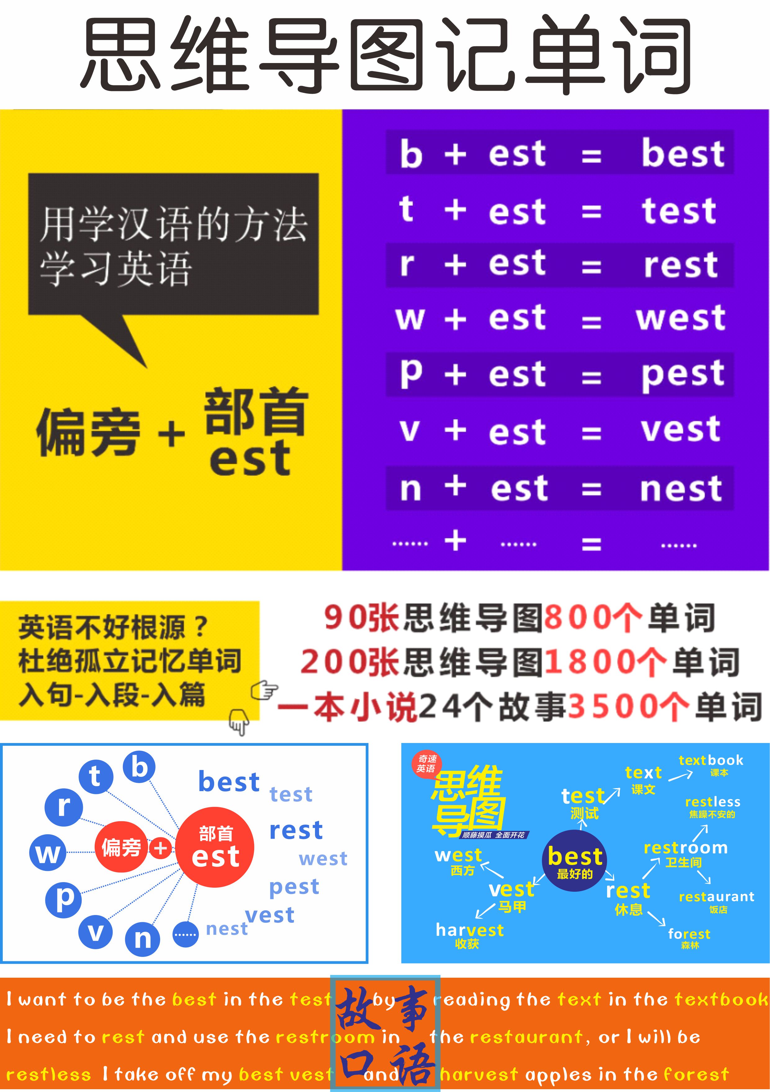 成都英语口语培训推荐