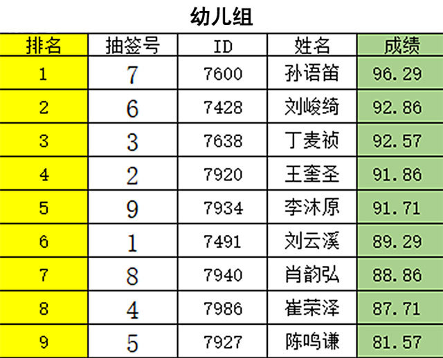 全国英语口语大赛