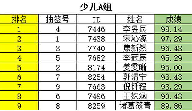 全国英语口语大赛