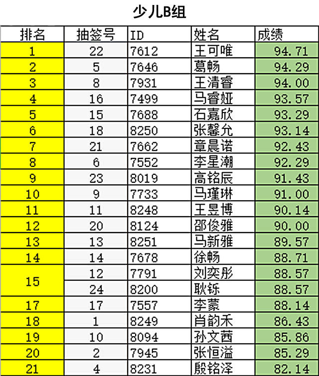 全国英语口语大赛