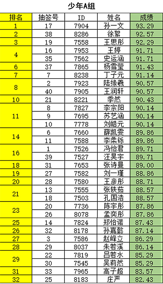 全国英语口语大赛