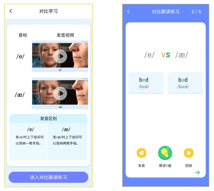 如何学英语口语最快最有效的方法