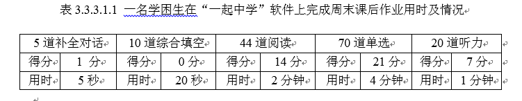 想学英语口语下载什么软件