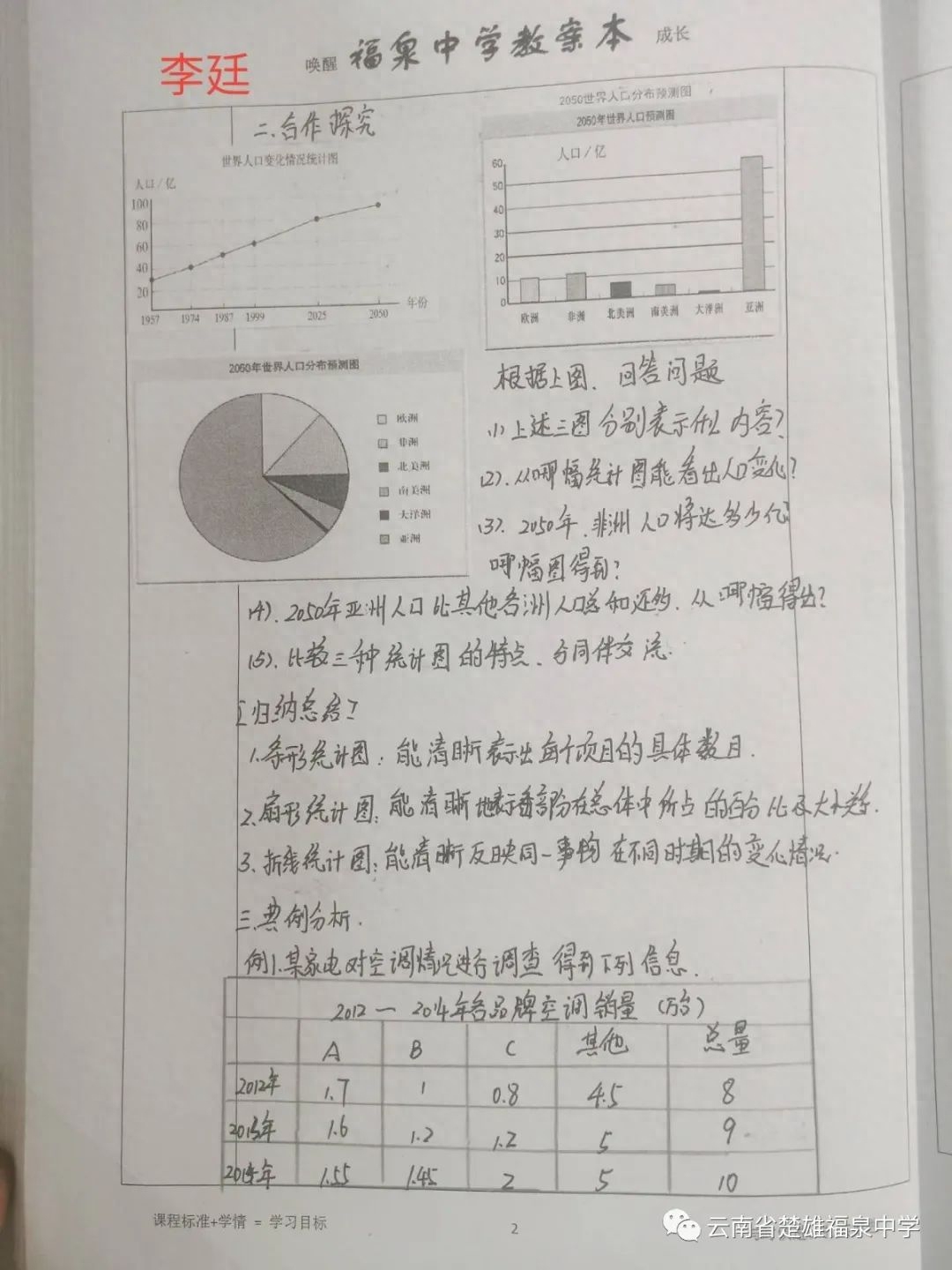 楚雄英语培训哪家好