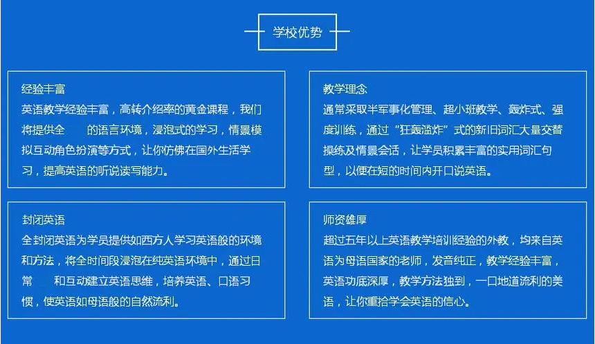 南京英语培训机构排名榜