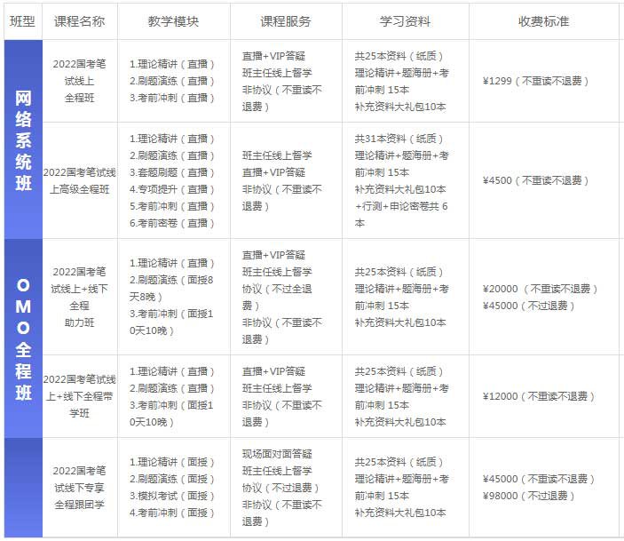 深圳英语培训机构有哪些