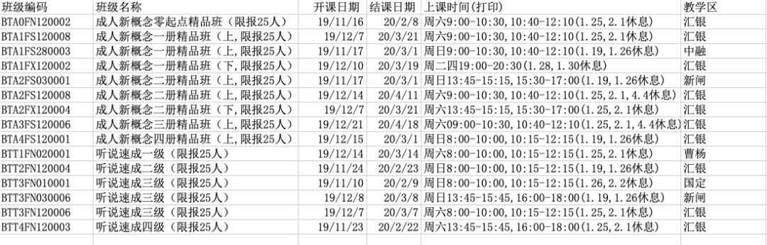 成人如何学好英语