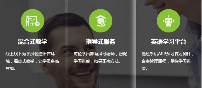 线上成人学英语