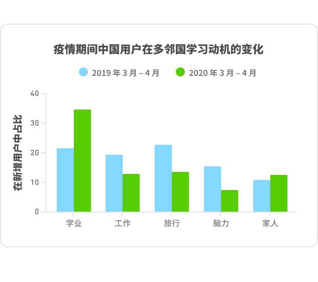 DLR_China_Chart_Bar_ZH_1-1