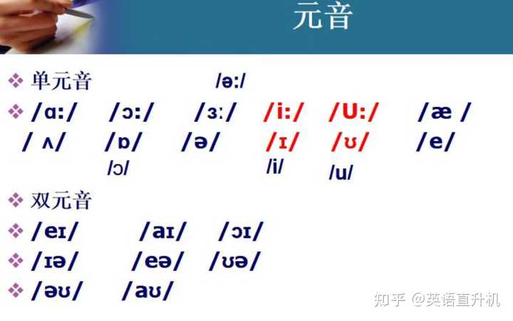 零基础学英语的方式