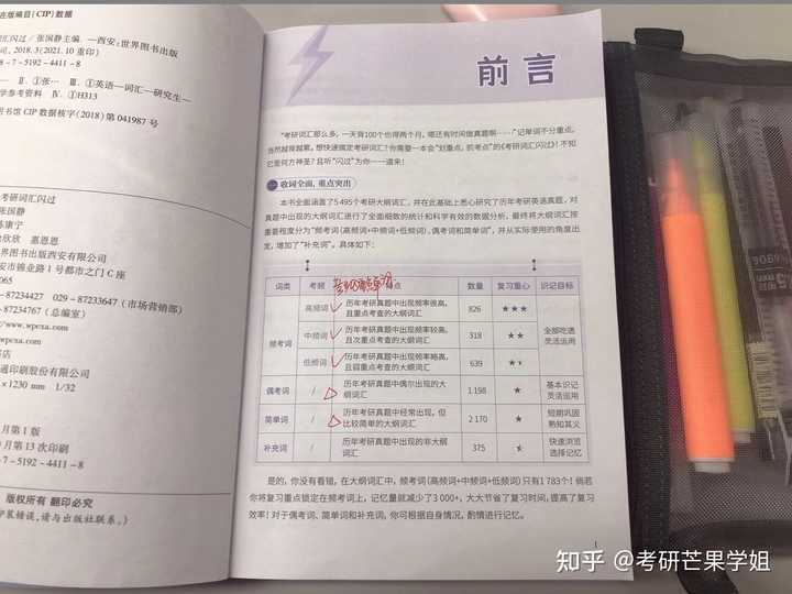 零基础英语怎么考研