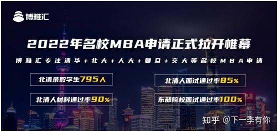 英语零基础考mba