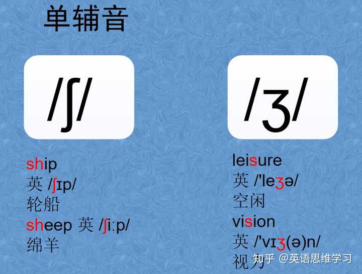 英语音标零基础