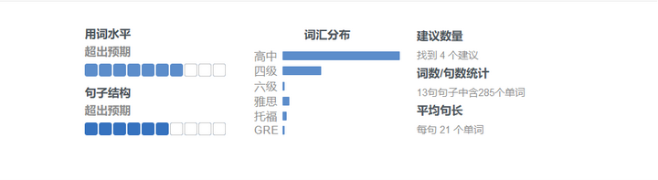 英语零基础怎么考雅思