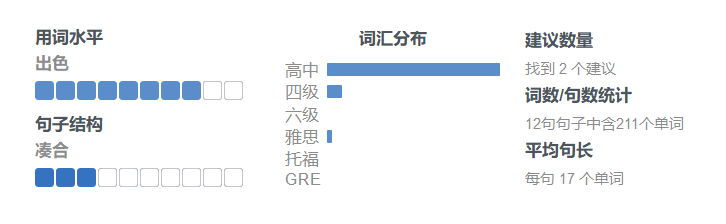 英语零基础怎么考雅思