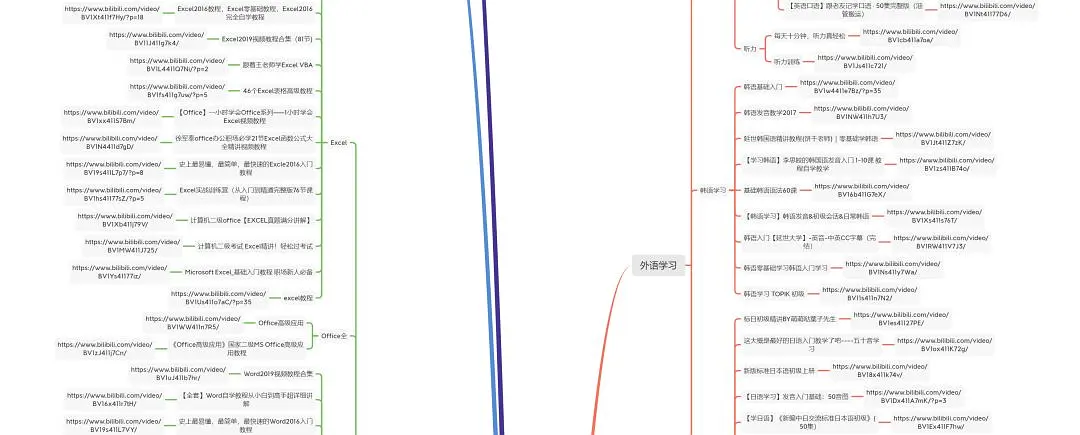 航空日常英语口语