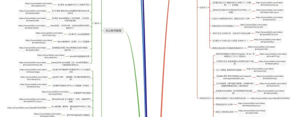 航空日常英语口语