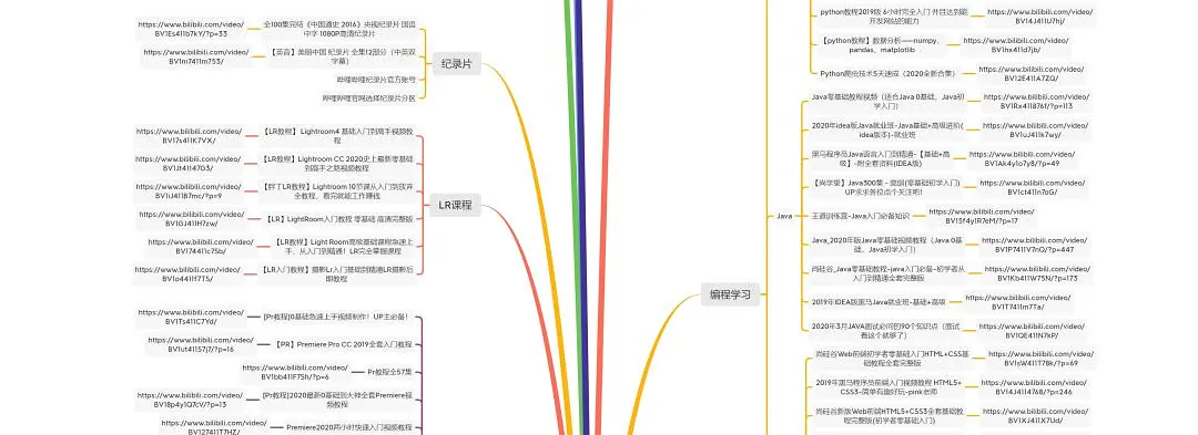 航空日常英语口语