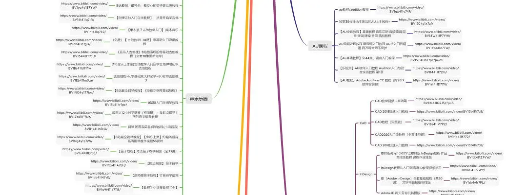 航空日常英语口语