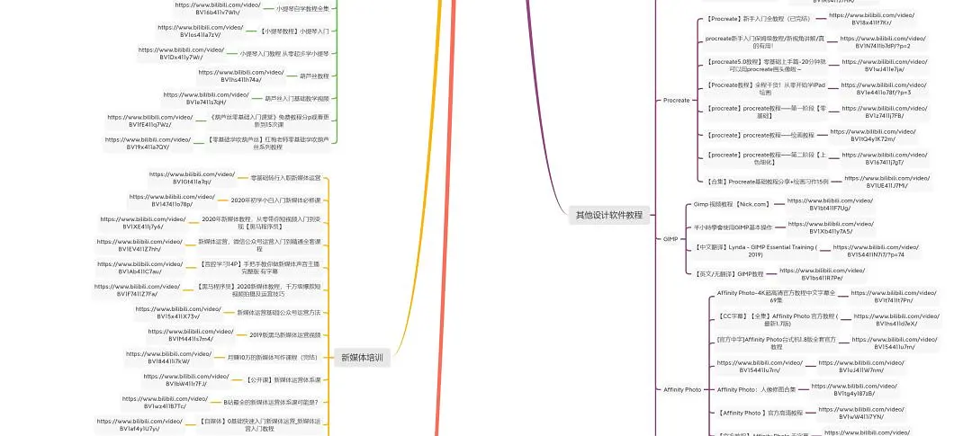 航空日常英语口语