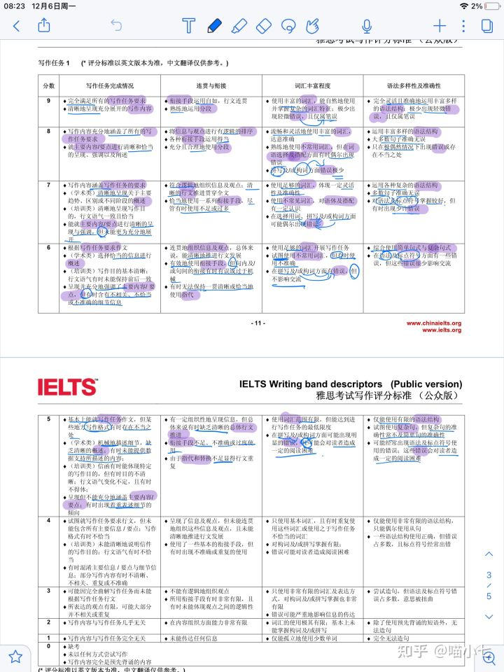 零基础学口语英语