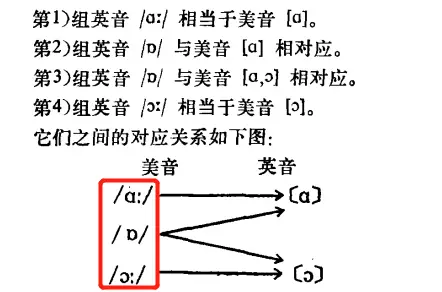 英式英语口语