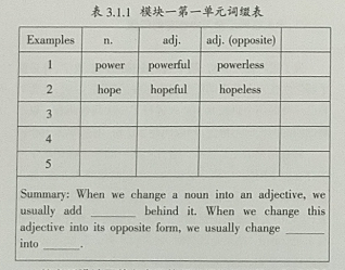 英语常用口语交际100句