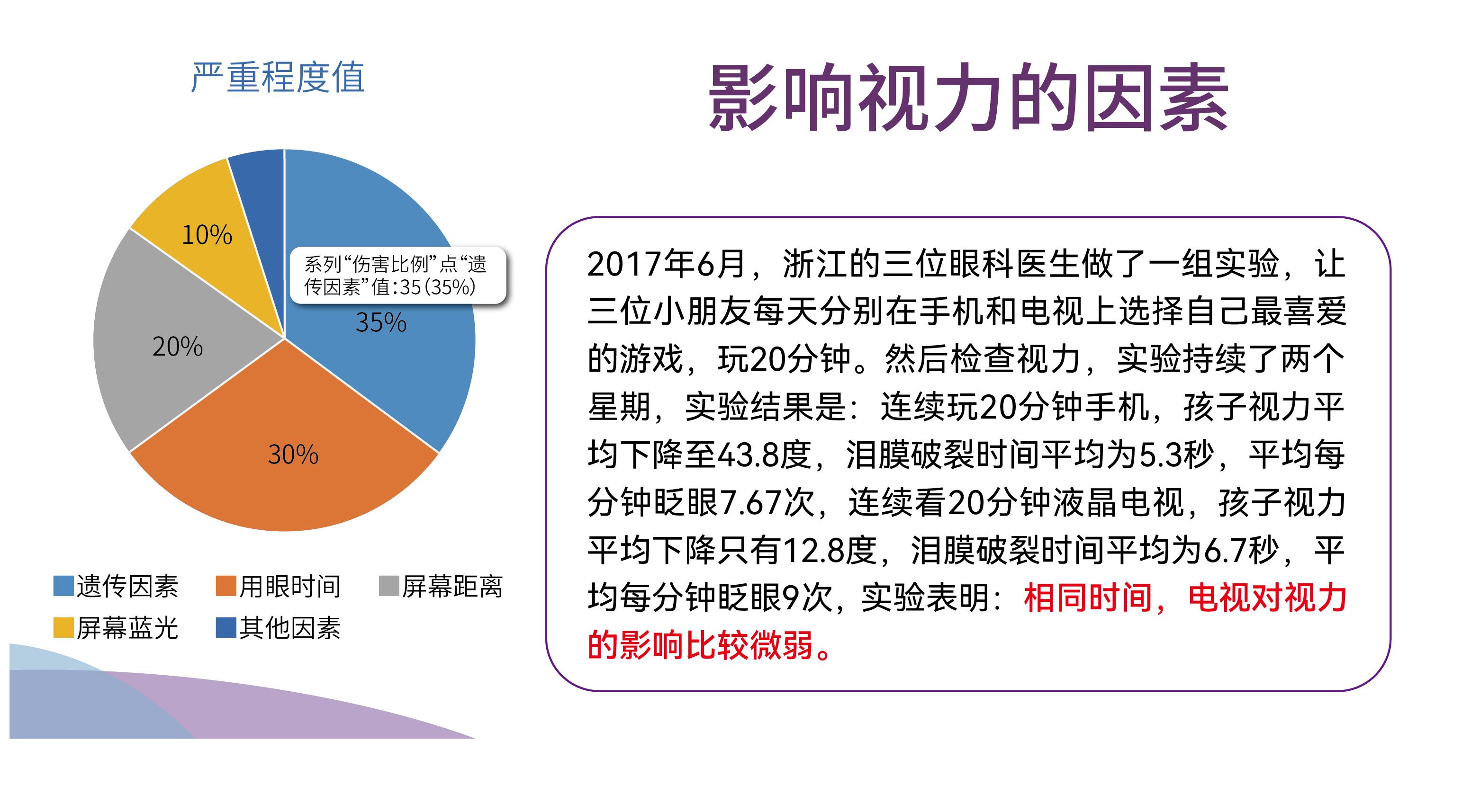 英语外教陪练口语