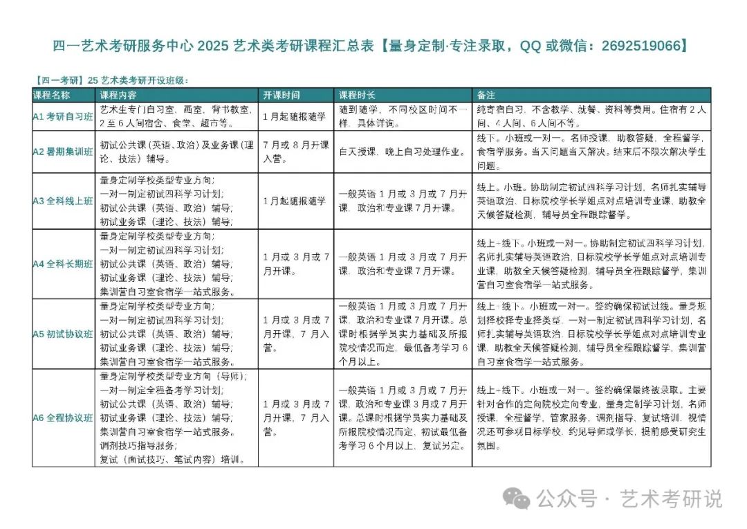 北京英语培训班一节课多少钱