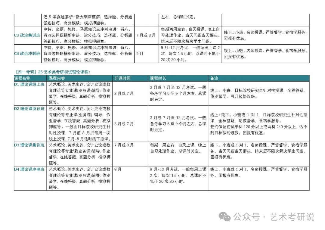 北京英语培训班一节课多少钱