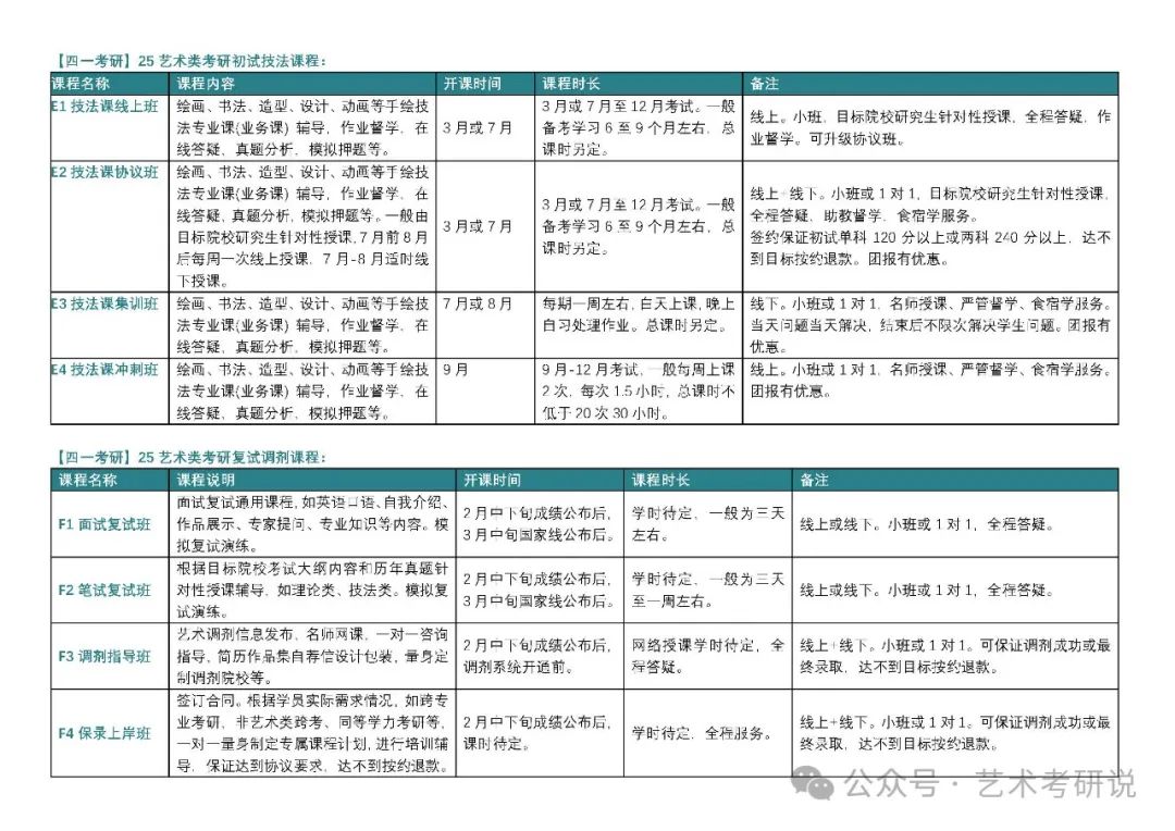 北京英语培训班一节课多少钱