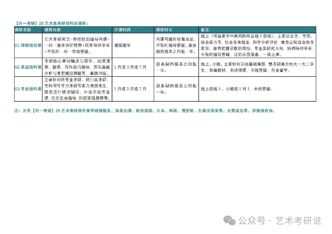 北京英语培训班一节课多少钱