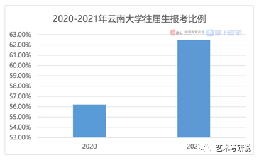 北京英语培训班一节课多少钱