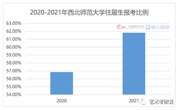 北京英语培训班一节课多少钱