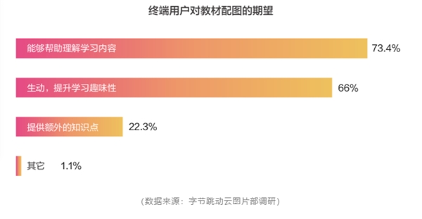 深圳阿卡索英语课程顾问