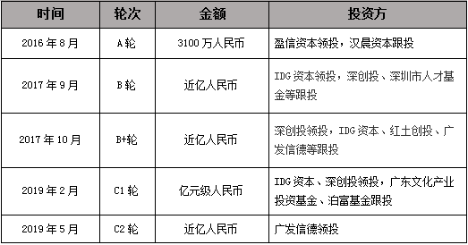 阿卡索英语 问题