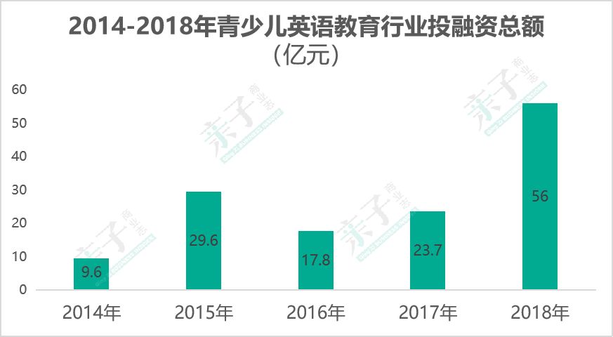 哒哒英语来阿卡索